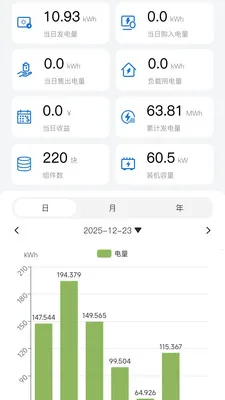 �����׹����վ���ܼ������(����豸���ƽ̨)v4.4.3 �ٷ�����