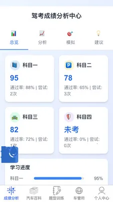 �ݿ��ٹ�����(�ݿ���������)v1.0.1 ��׿��