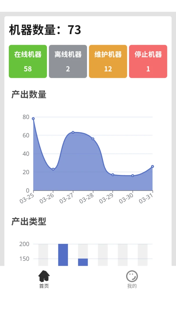 ������ݹ���ƽ̨(��˾���ݹ���APP)v8.1.0 �ֻ���