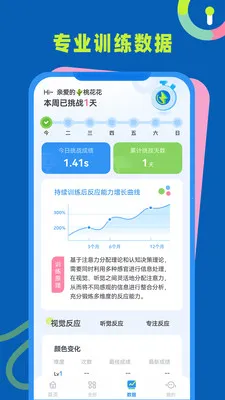 反应力训练安卓版手机版 反应力训练安卓版手机版