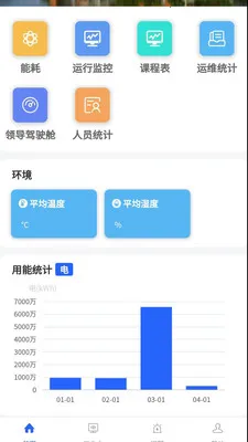 ����һվʽ�����ۺϹ���ϵͳ�����ֻ���v1.1.5382 �ٷ�����
