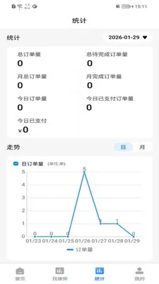 ������(��ҵ����ƽ̨)v1.0.7 �ٷ�����