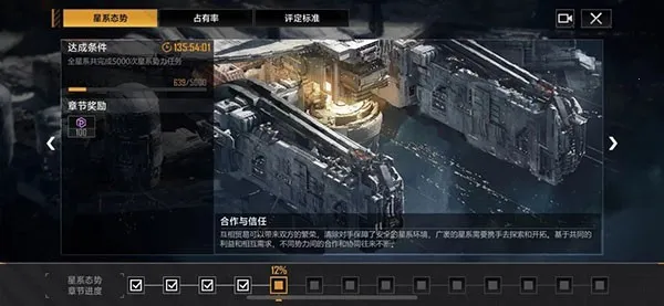 无尽的拉格朗日星际猎人(太空策略游戏) 无尽的拉格朗日星际猎人(太空策略游戏)