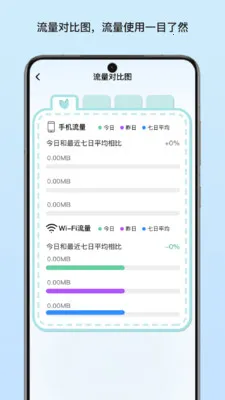 ������������(�豸��Ϣ����)v1.4 �ֻ���