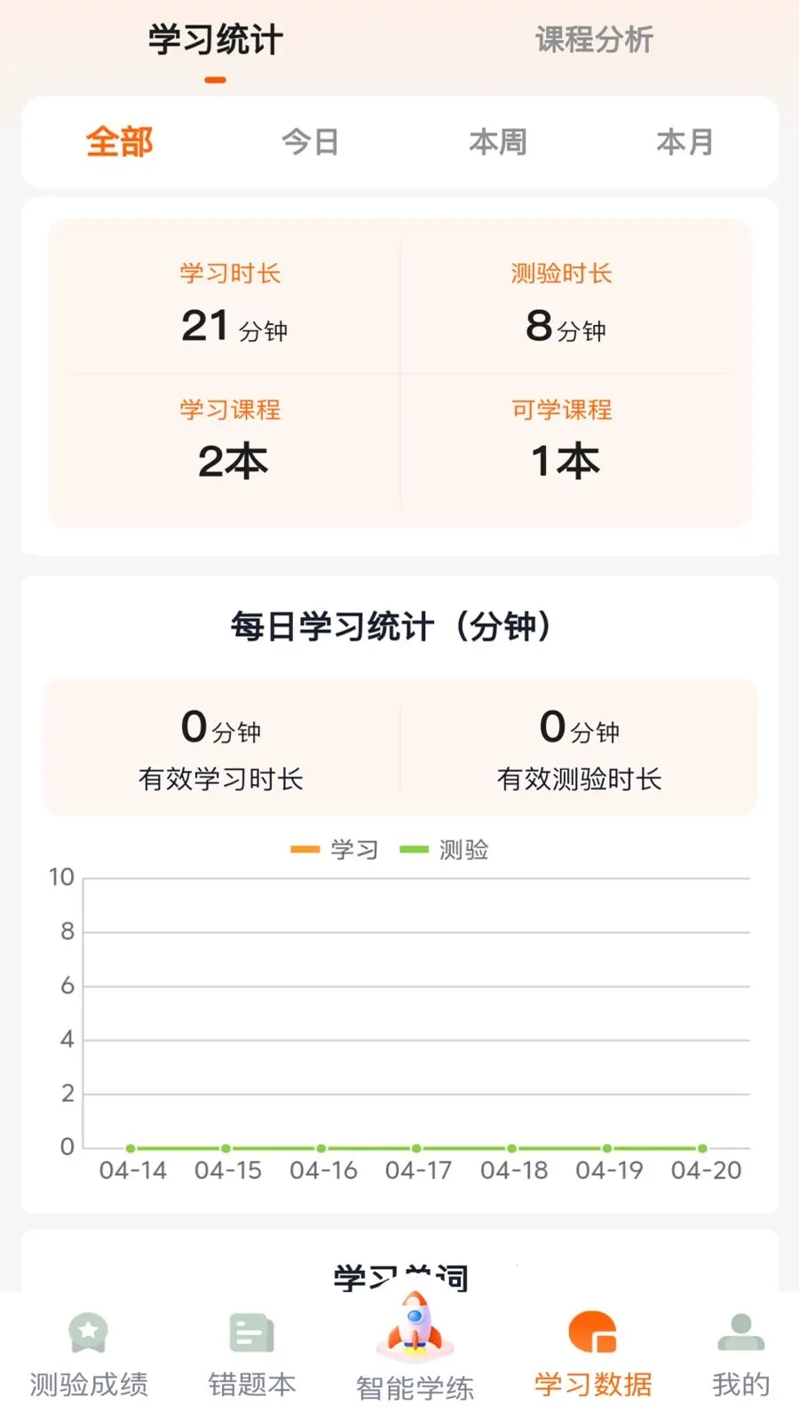 ����Ӣ��(Ӣ�ﵥ��ѧϰ)v1.0.8 �ֻ���
