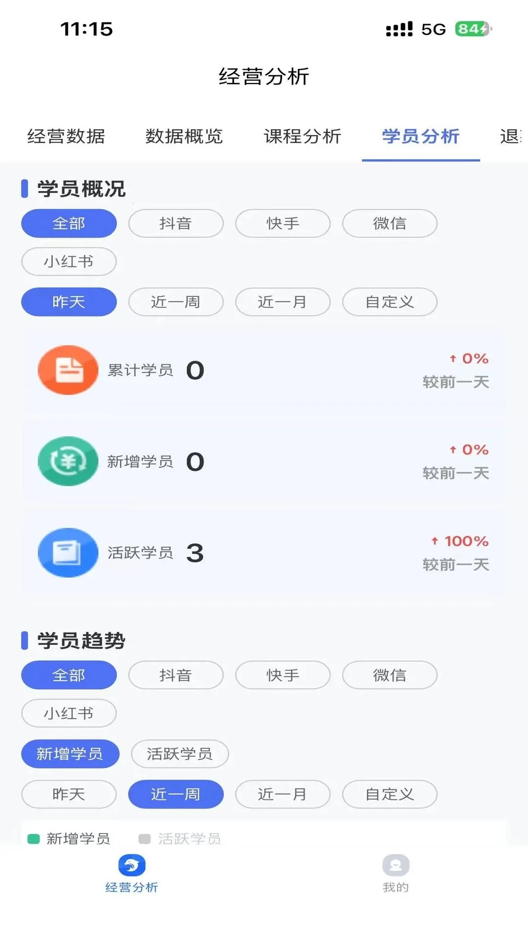 ���ྭӪ����2026���°汾v1.0.0 �ֻ���