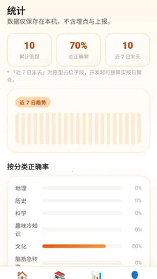 ��������2026���°汾v0.1.0.4 �ٷ�����