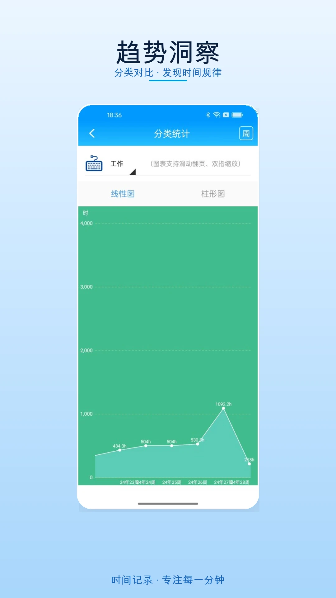 ʱ���¼2026���°汾v5.9.1 ��Ѱ�