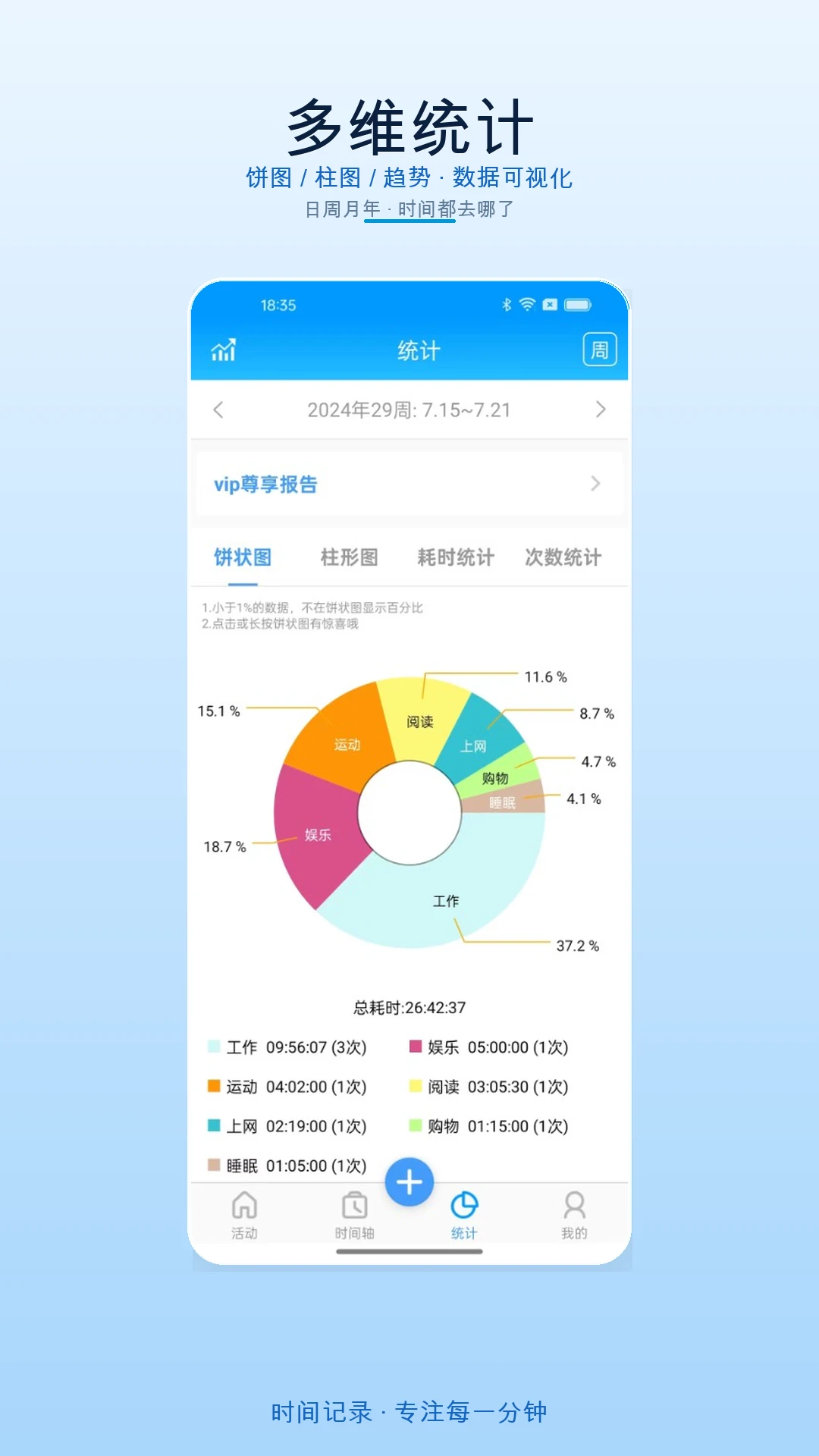 ʱ���¼2026���°汾v5.9.1 ��Ѱ�