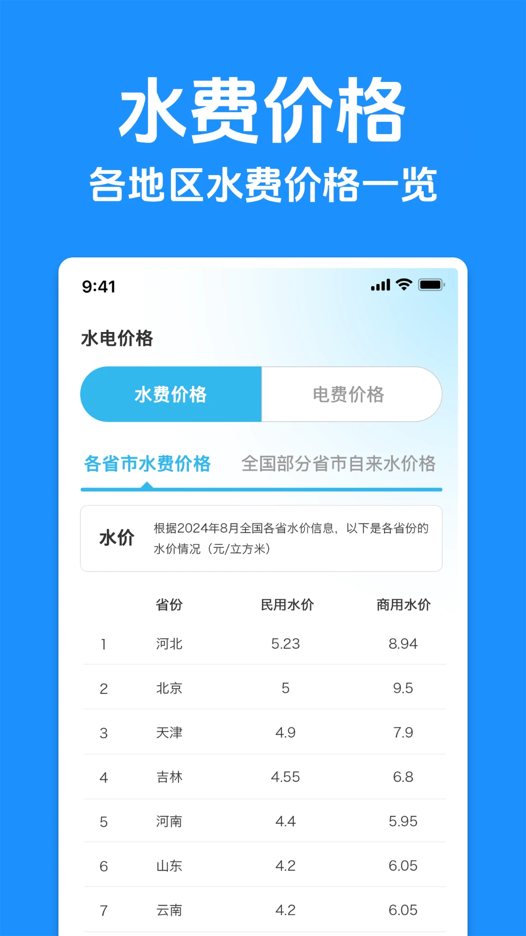 ˮ��Ʒ����ְ�׿���ֻ���v1.0.1 �ֻ���