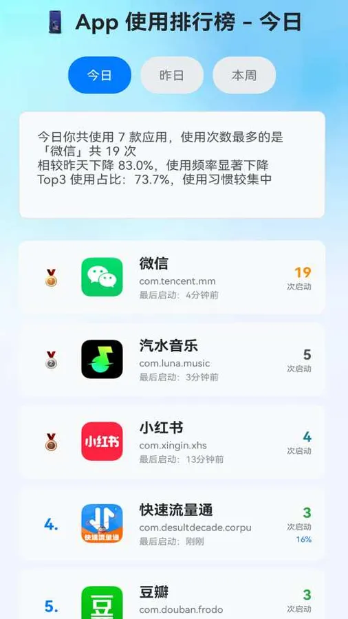 ��������ͨ(������������)v2.0.4 ��Ѱ�