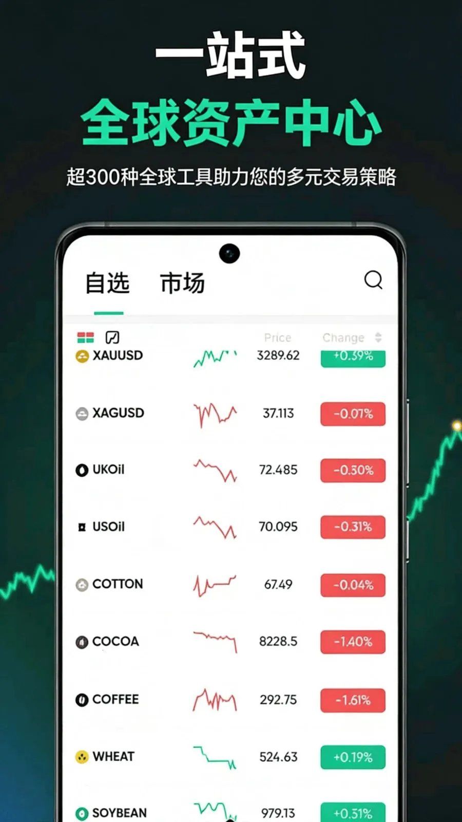 ����(Ͷ�ʷ�������)v1.0.1 �ٷ�����