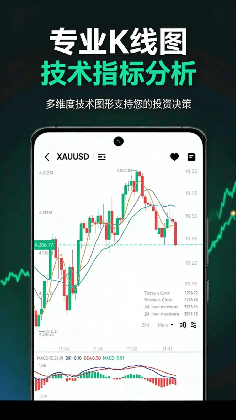 ����(Ͷ�ʷ�������)v1.0.1 �ٷ�����