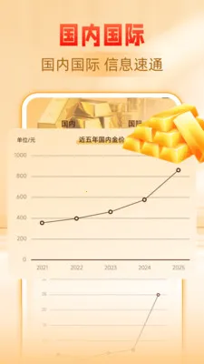 �ƽ�����۸��ѯ2026�ٷ����°汾v1.0.0 ��Ѱ�