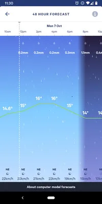 MetService2026���°汾v2.27.0 ��׿��