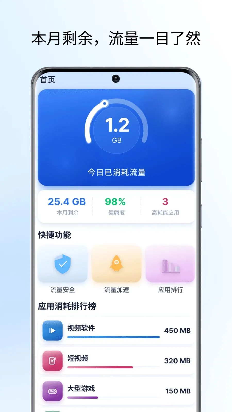 �Ʒ���������2026���°汾v1.0 �ֻ���