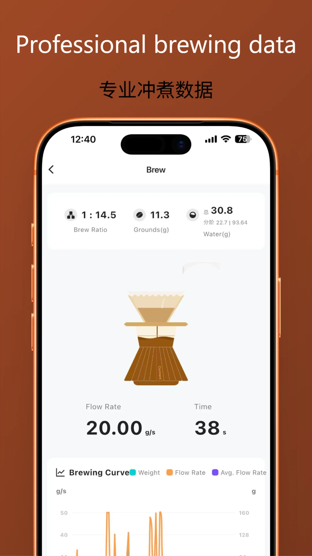 Cocinare��׿���ֻ���v5.1.9 ��׿��