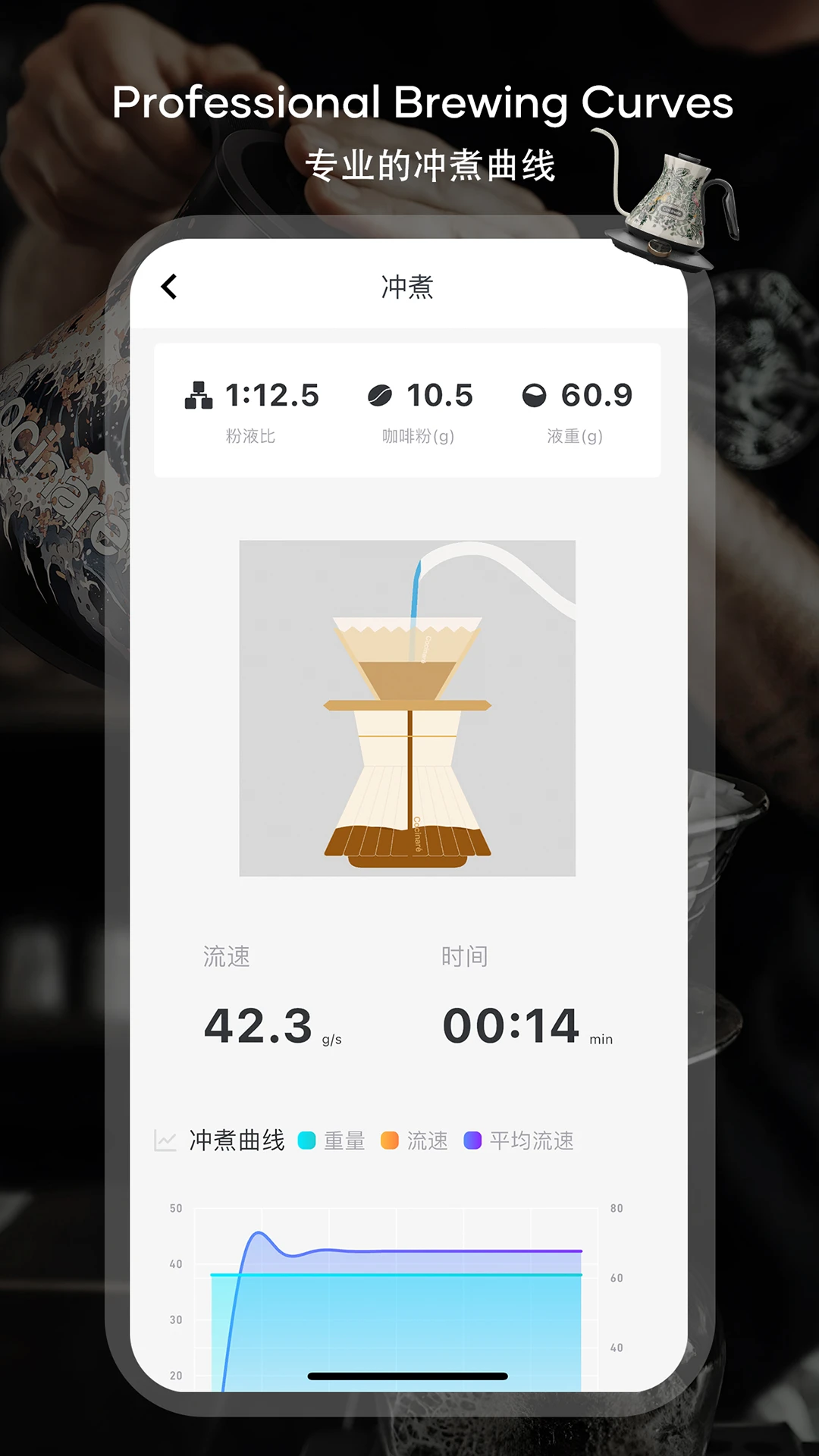 Cocinare��׿���ֻ���v5.1.9 ��׿��