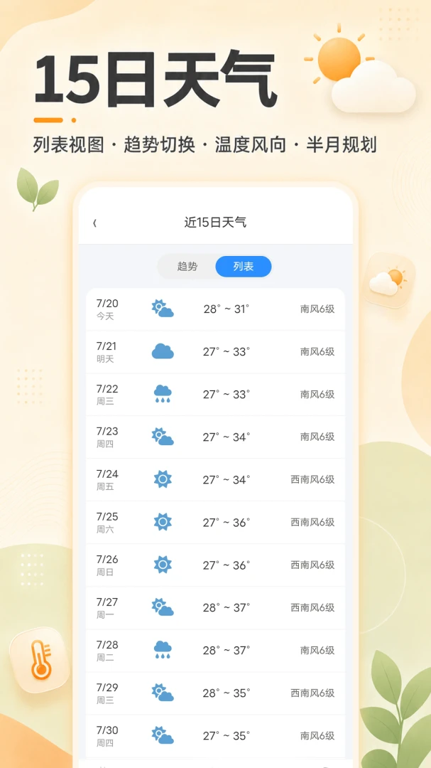 ��������׼ȷ�������ֻ���v1.0.0 �ٷ�����