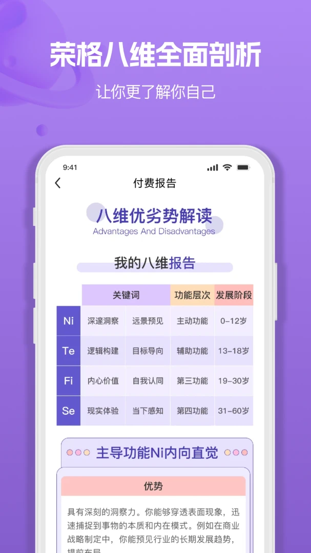MBTI�˸�ְҵ���Դ�ȫ(�˸��������)v1.3.6 �ֻ���