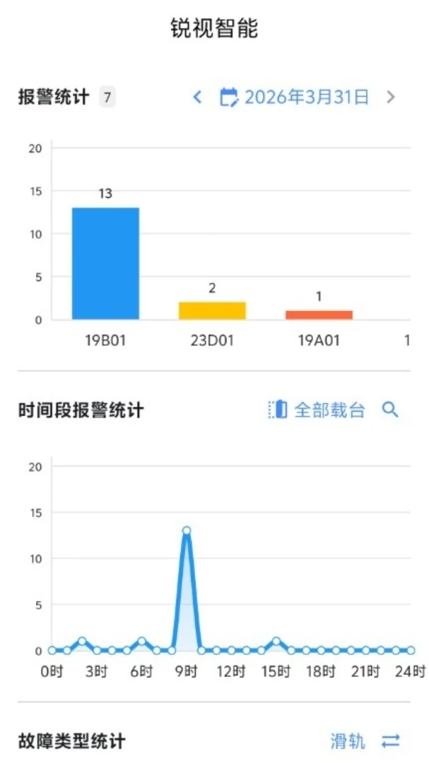 �������������ֻ���v1.2.0 �ֻ���