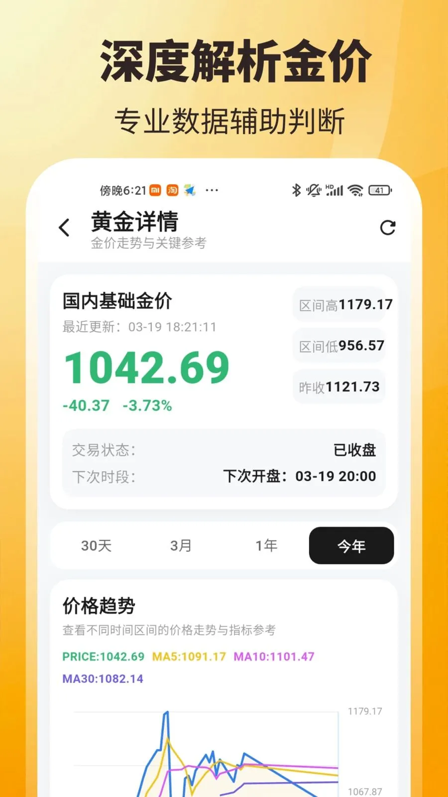 ʵʱ��ۣ���ѯ��(�ƽ��ʲ���������)v3.8.2.2 �ֻ���