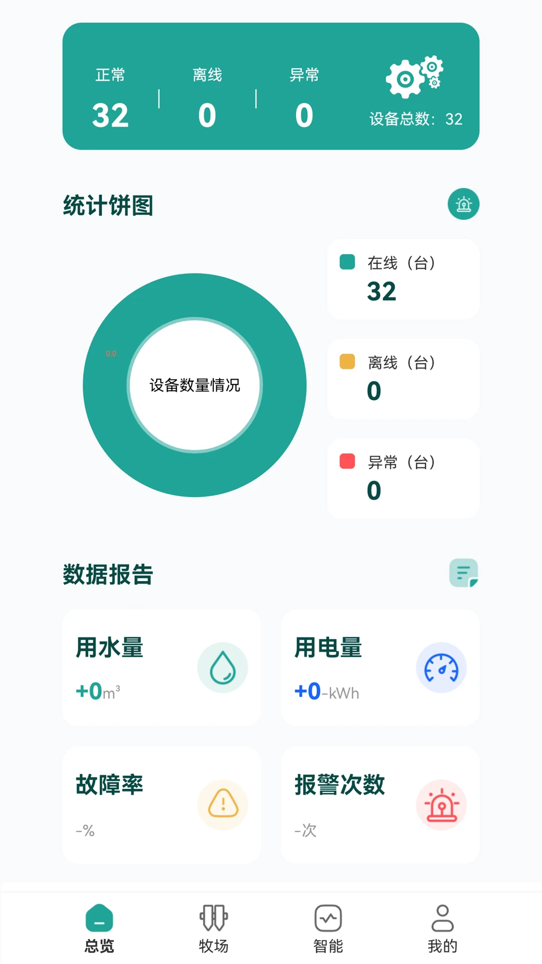 MooNet2026�ٷ����°汾v4.26.20 �ٷ�����