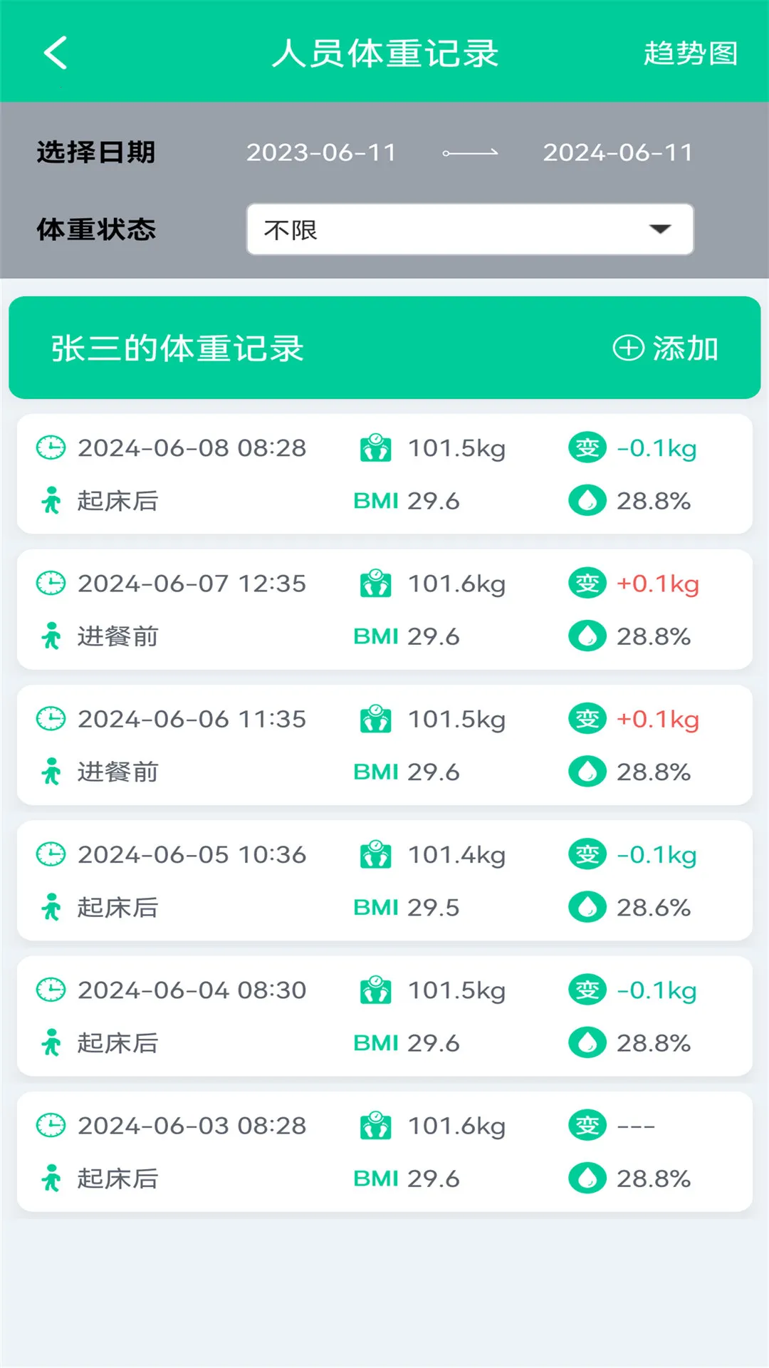 ��֬BMI������2026���°汾v1.0.5 �ֻ���