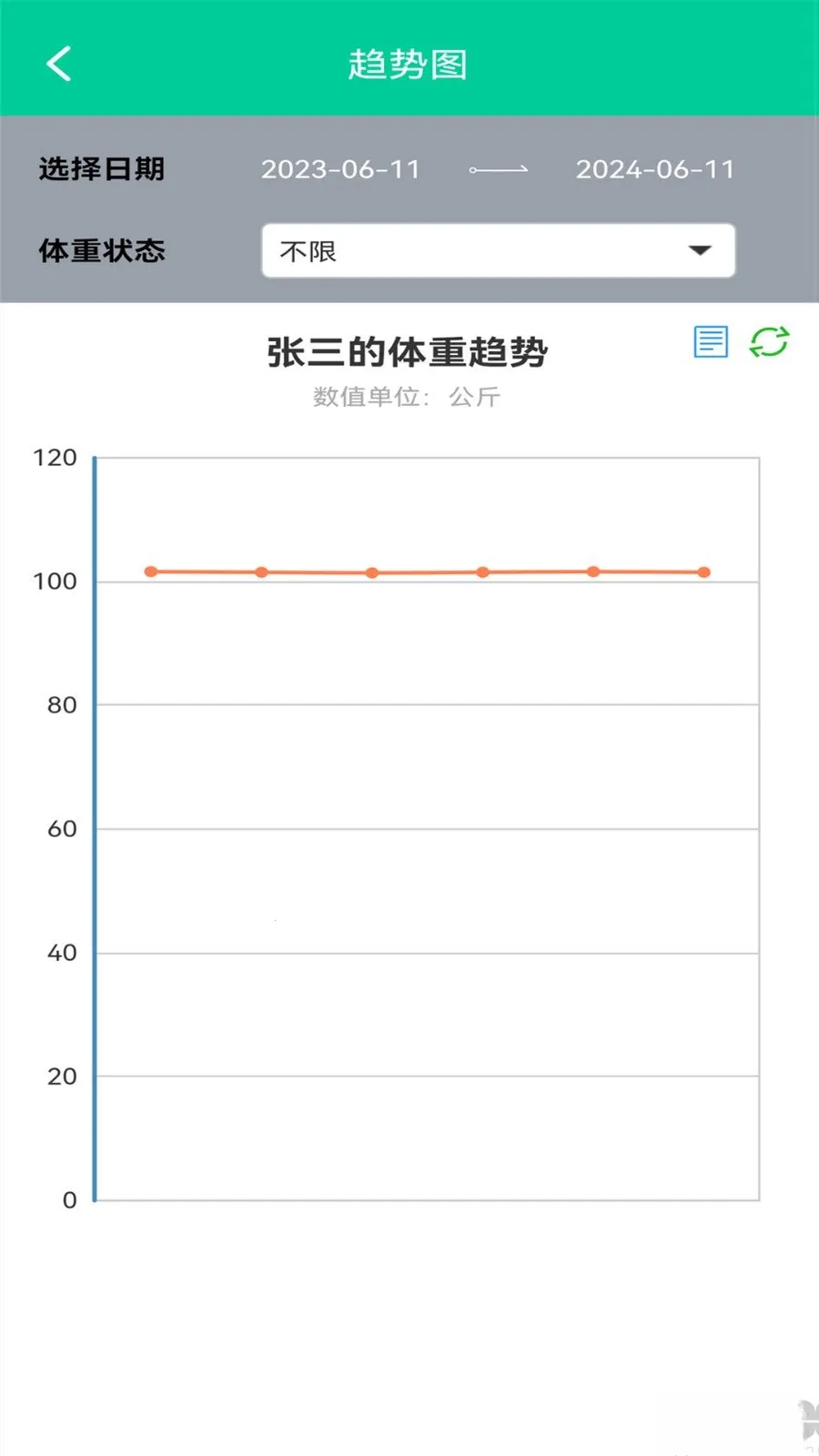 ��֬BMI������2026���°汾