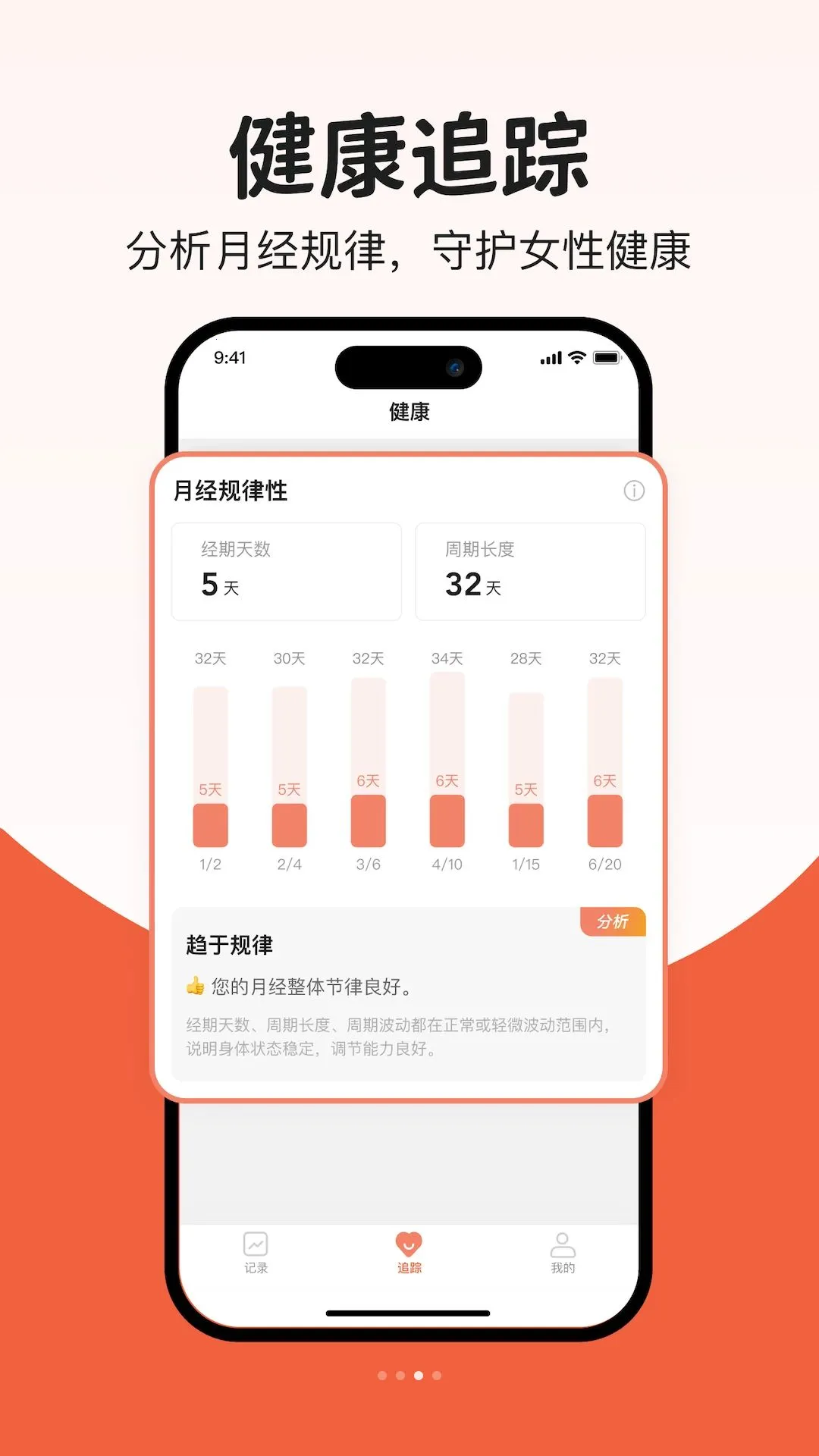 ��â������(Ů�Ծ��ڼ�¼)v1.4.3 ��׿��