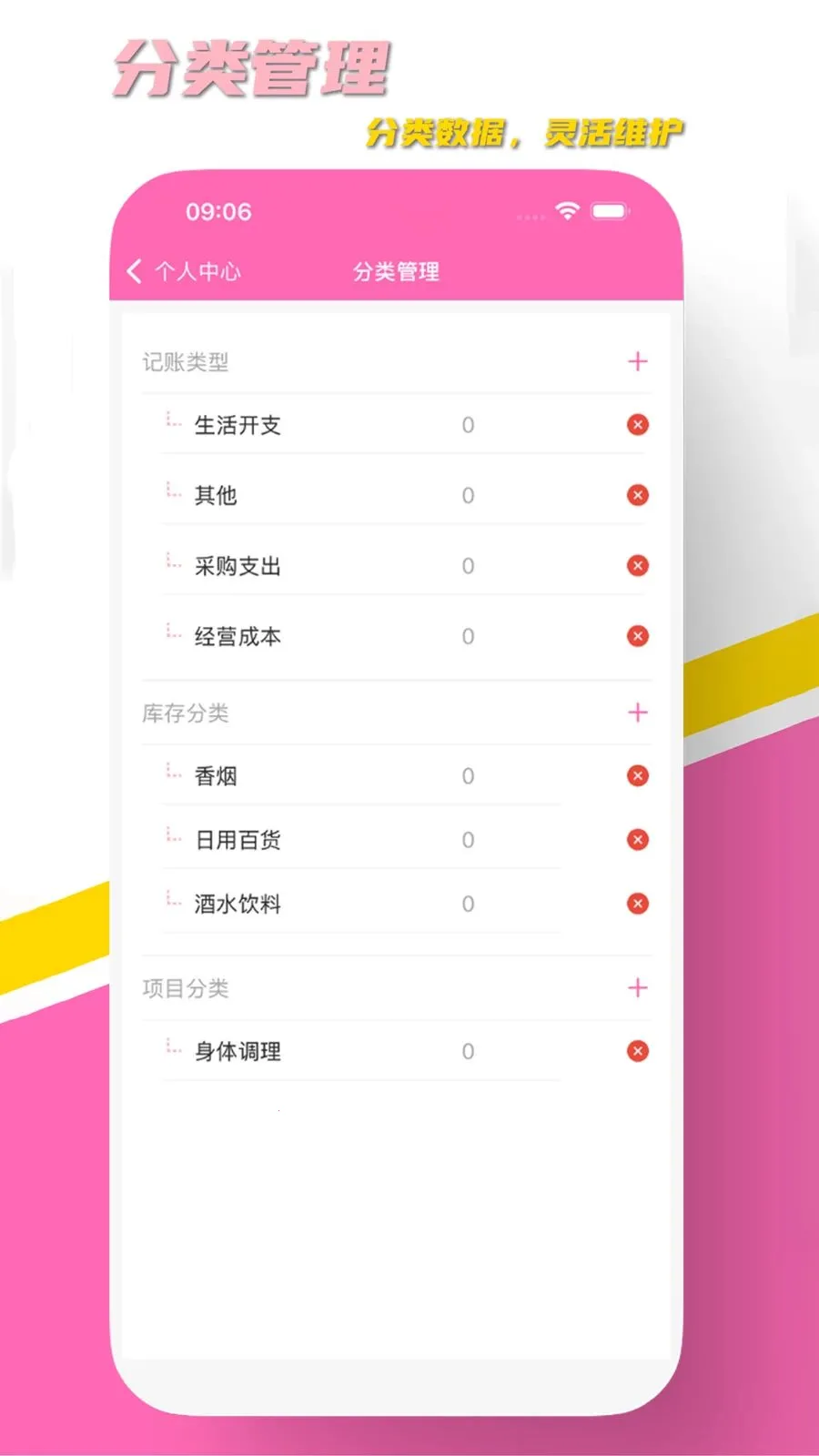 AURA美业(美业经营管理) AURA美业(美业经营管理)