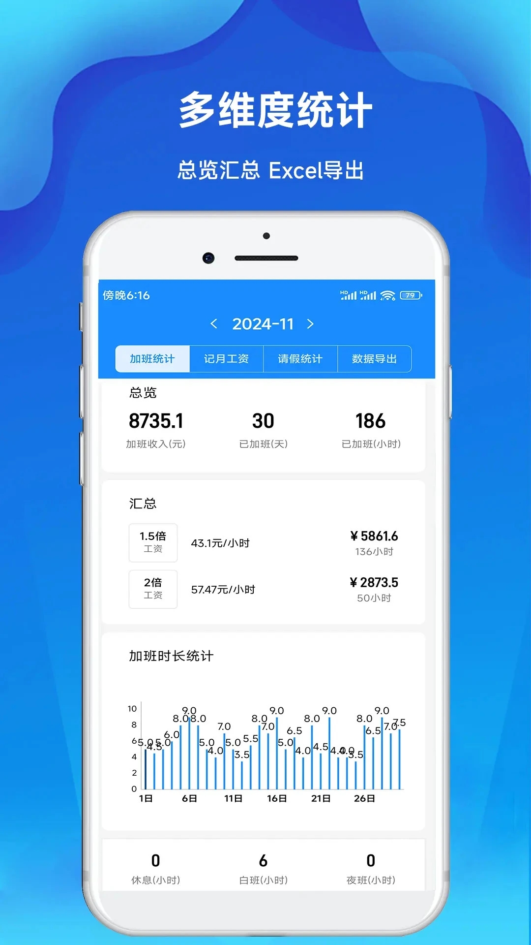�ǼӰ๤ʱ�ǰ�׿���ֻ���v3.32 ��Ѱ�
