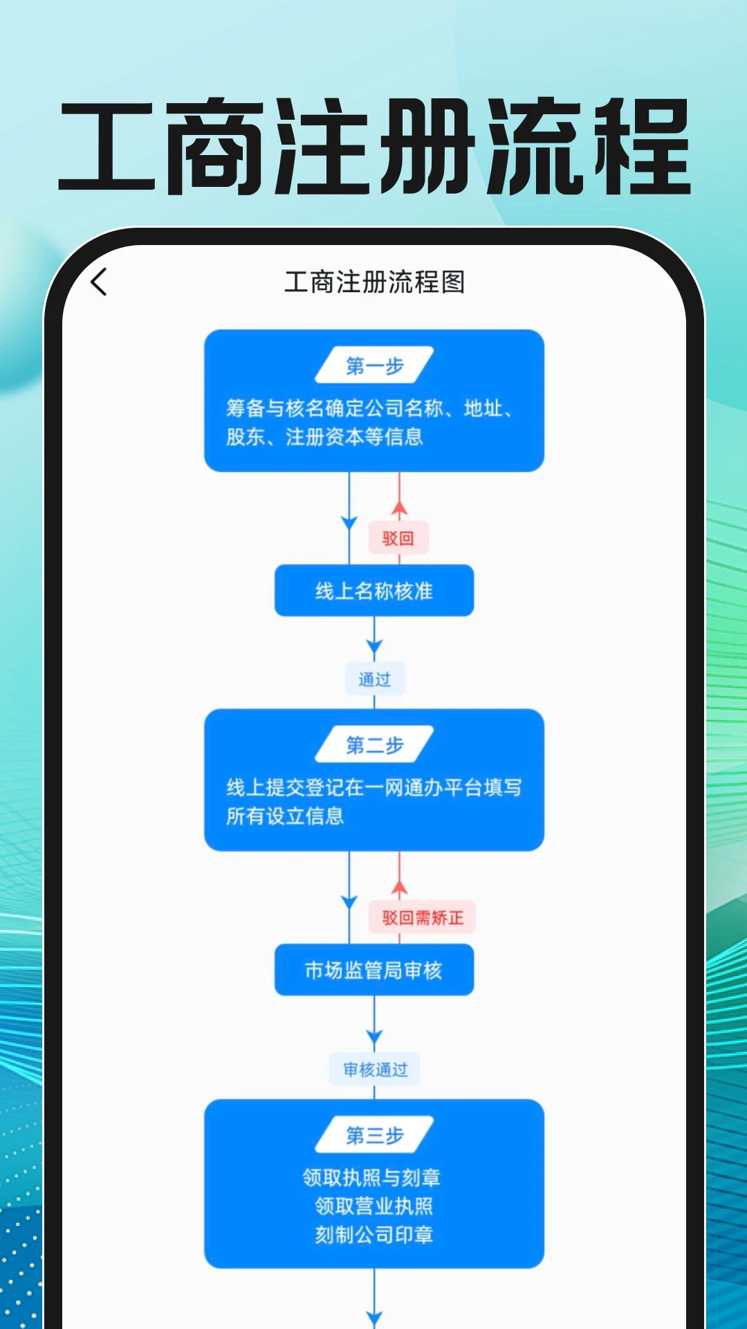 ����ֱƸ�ҹ���(��Ч��ְƽ̨)v1.0.2 �ֻ���