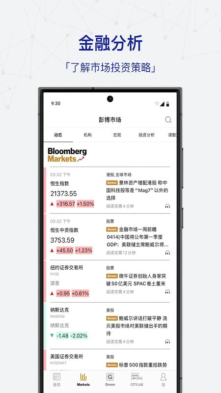 iBloomberg i商周(商业资讯平台) iBloomberg i商周(商业资讯平台)