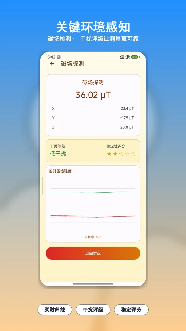 ��������ָ����(��λ��ַ�������)v1.15 �ٷ�����