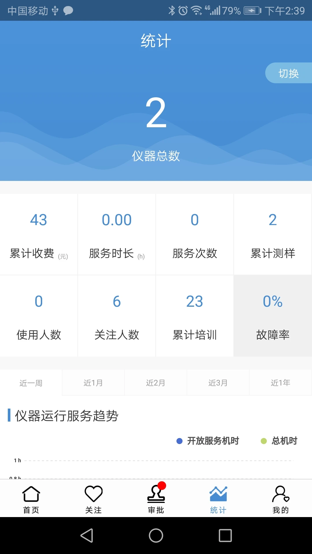 �����س�����2026���°汾v1.0.28 �ٷ�����