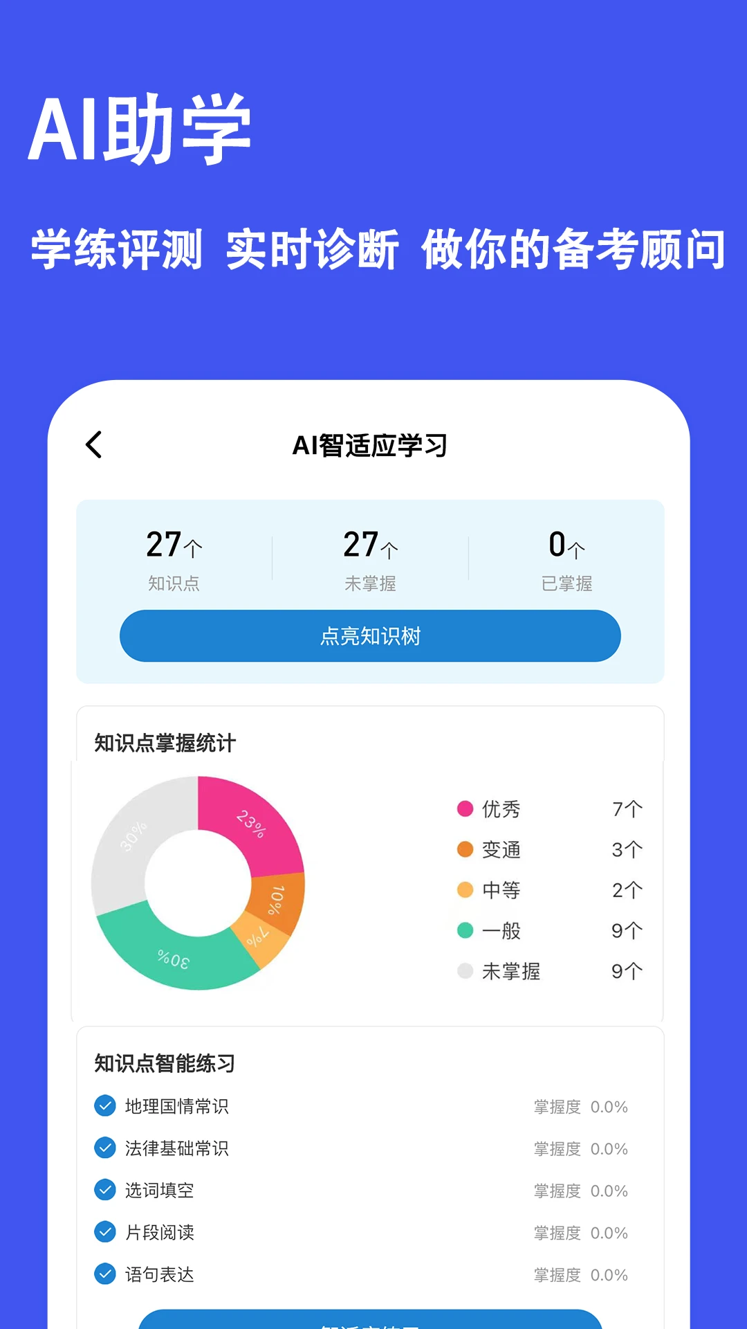 ְ�����⹷(ְ��ˢ������)v3.3.0.0 ��Ѱ�