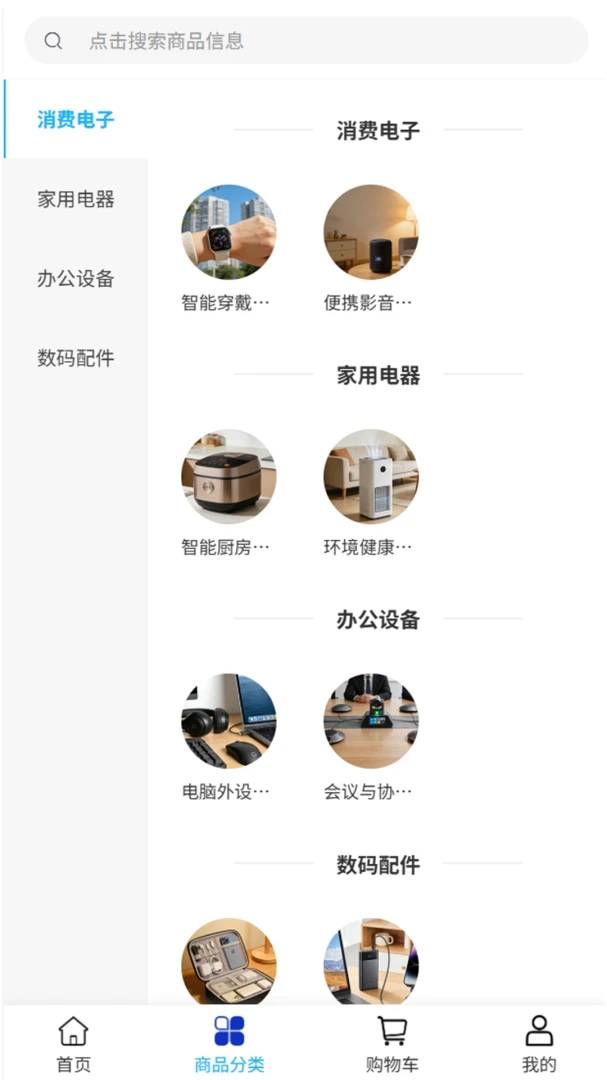 中特科技(农产品电商平台) 中特科技(农产品电商平台)