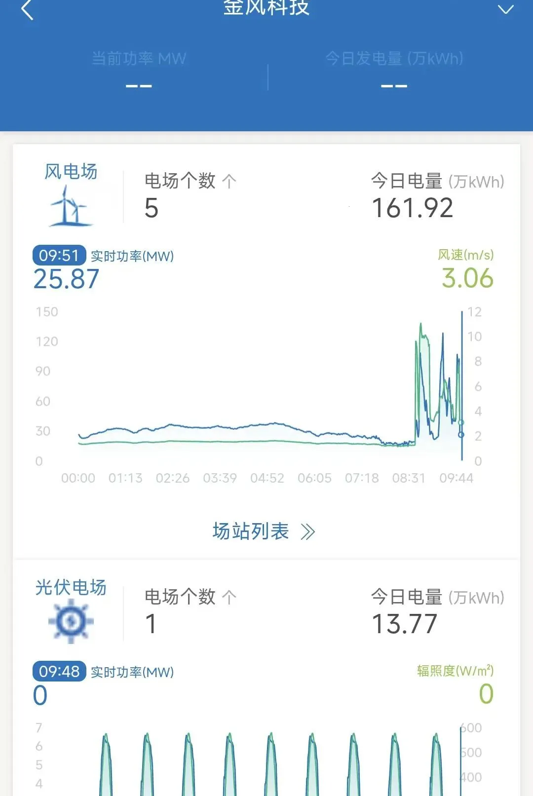�ǻ���Ӫ(�ƶ���Ӫϵͳ)V8.1.160.0 �ֻ���