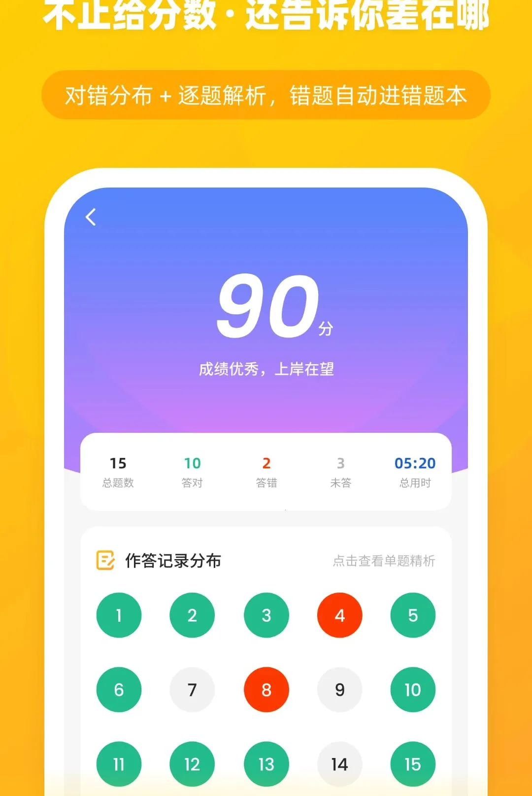 ��èѧ��(����Ա��������)v1.0.0 �ֻ���