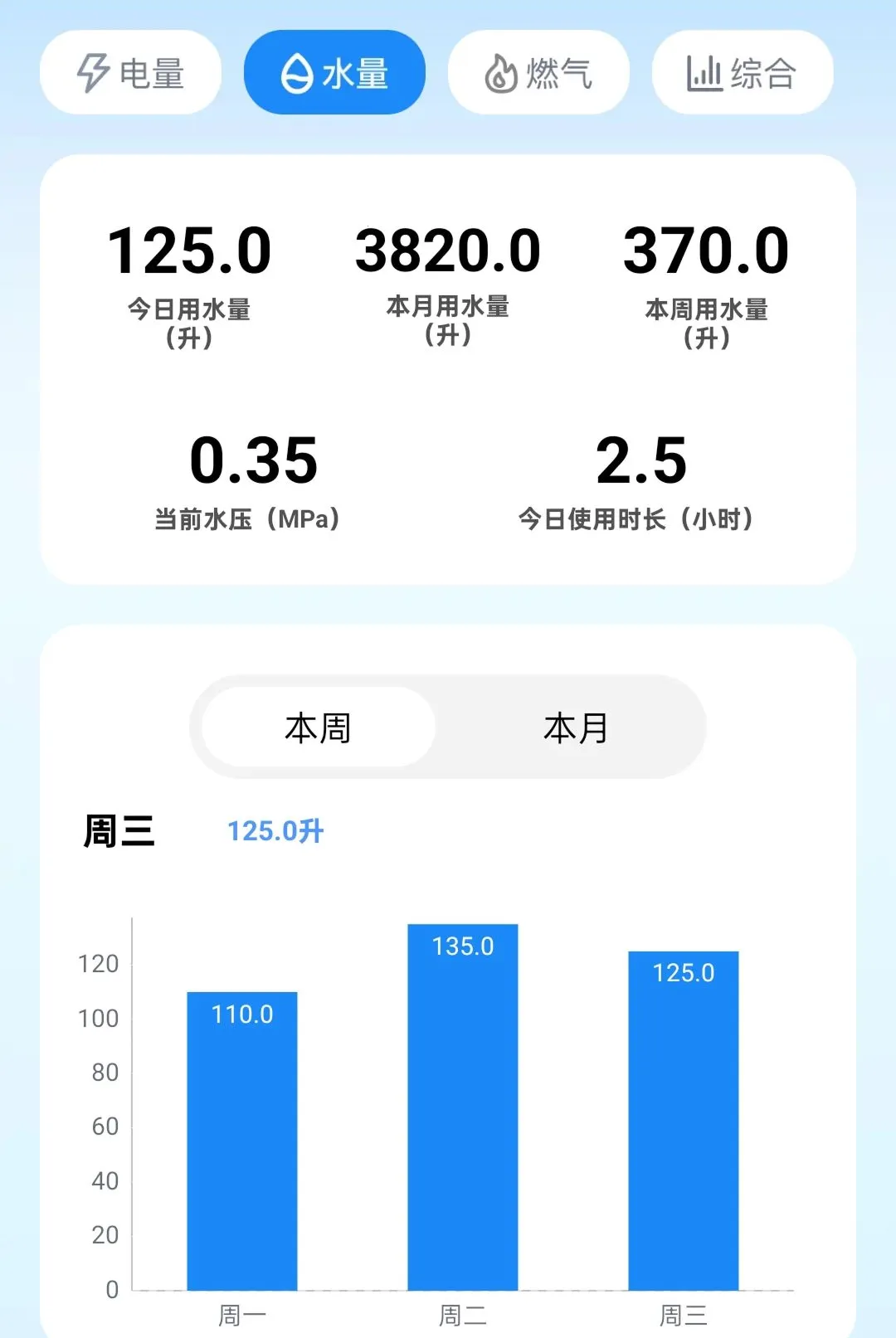 ǿѡ������(������������)v2.0.1 �ٷ�����