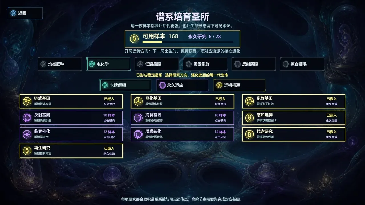���һ��ϸ����Ϸ2026���°汾v0.24.6 �ٷ�����