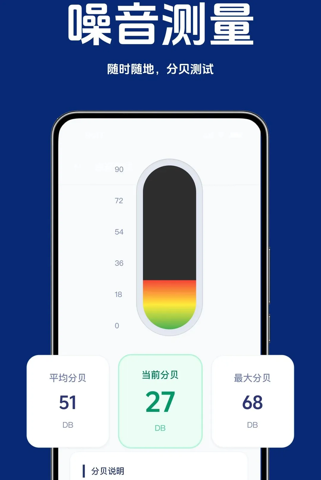������׼ˮƽ�ǰ�׿���ֻ���vO4.0 ��׿��