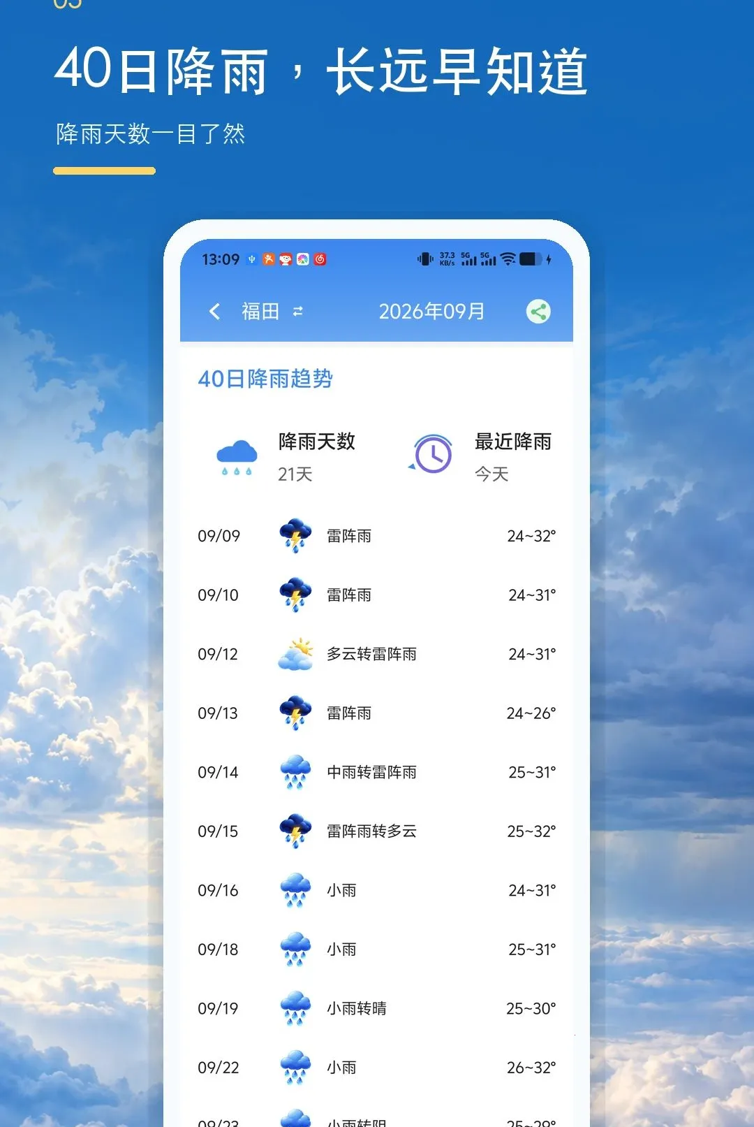����׼ʱ����������(������ѯAPP)v1.0.0 �ֻ���