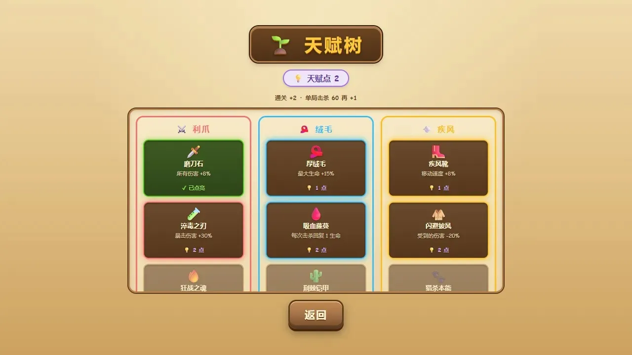 萌宠冒险队(像素割草游戏) 萌宠冒险队(像素割草游戏)