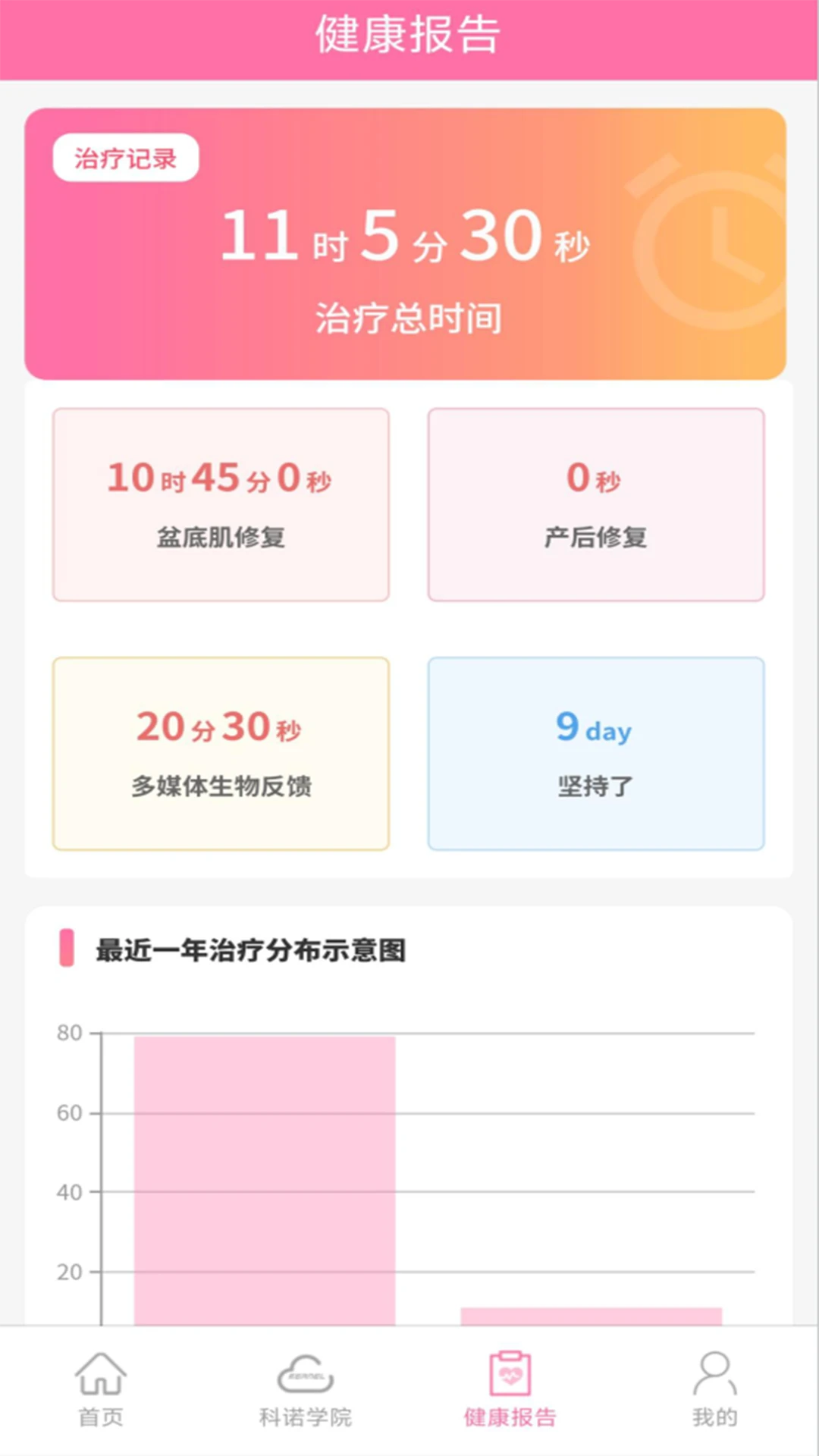 ��ŵAPP(��׼���������)v1.1.1 �ٷ�����