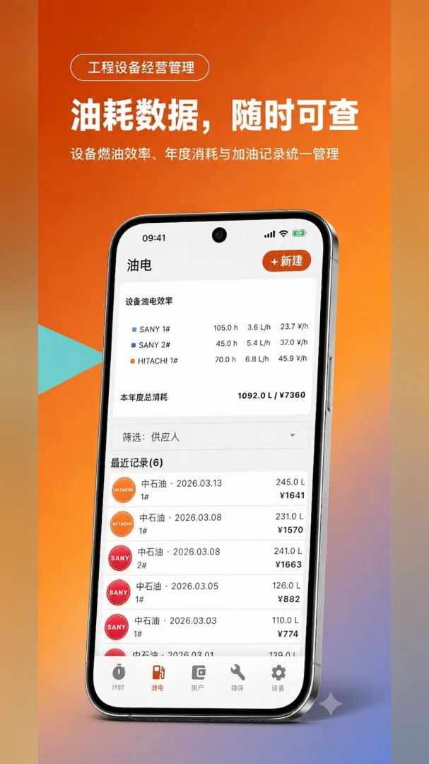 ����ͨ(������Ŀ����)v2.0.3 �ֻ���