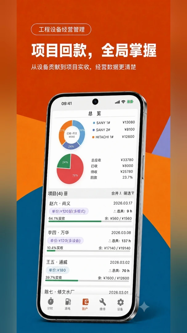 ����ͨ(������Ŀ����)v2.0.3 �ֻ���