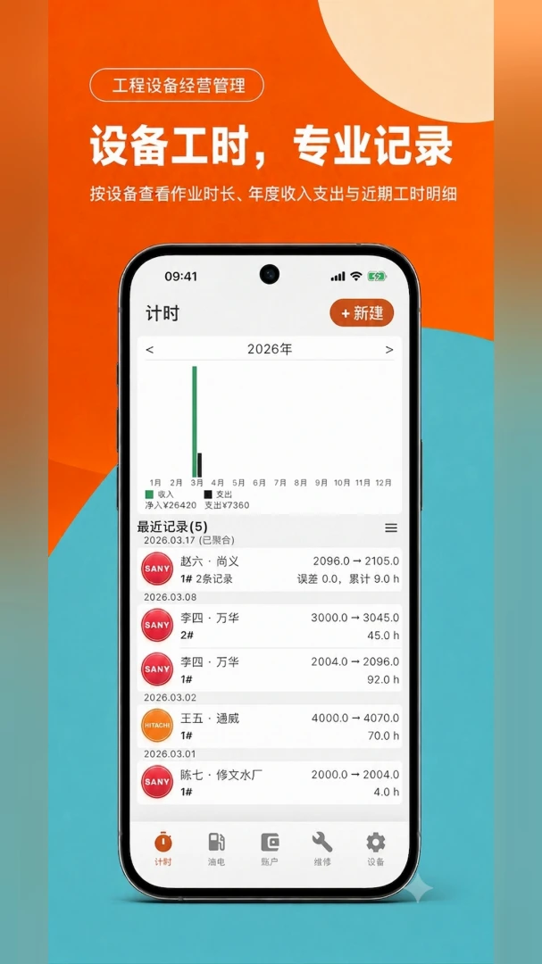 ����ͨ(������Ŀ����)v2.0.3 �ֻ���