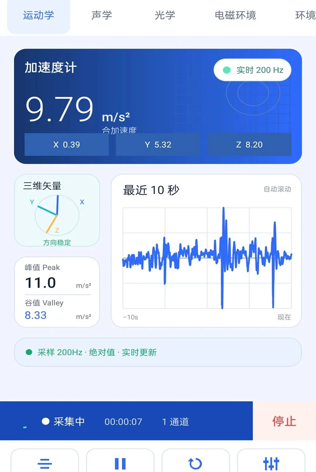 ֪��ȫͨ�����ֻ���v2.0.1 ��׿��